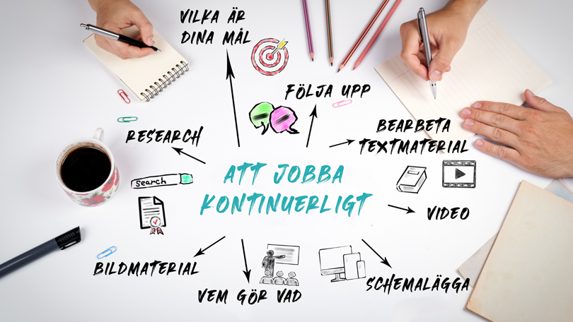 Du visar för närvarande Kämpar du också med din kontinuitet på de sociala kanalerna?